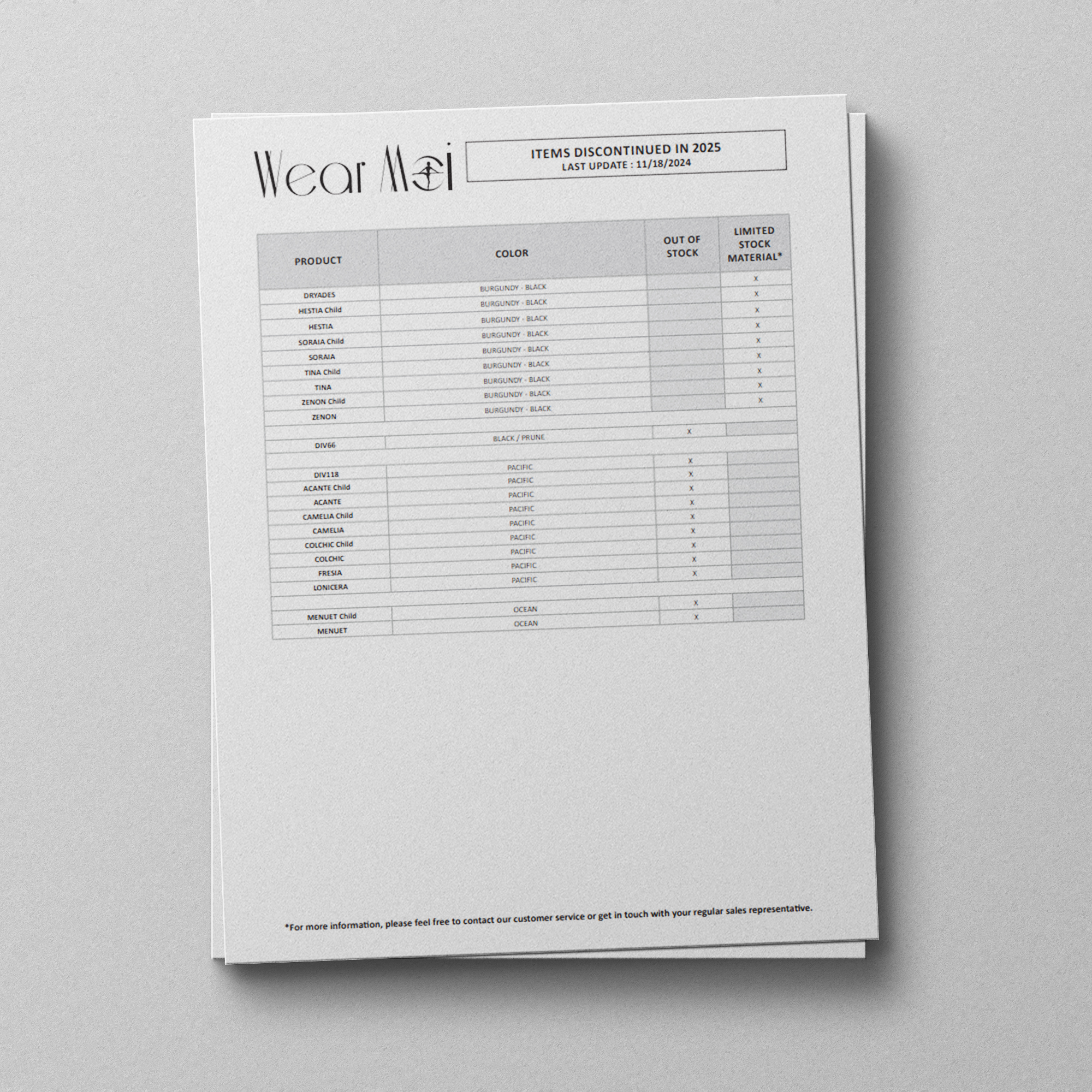 Discontinued products